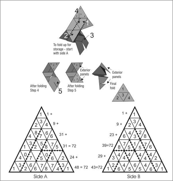 Jasper's 72 Triangles