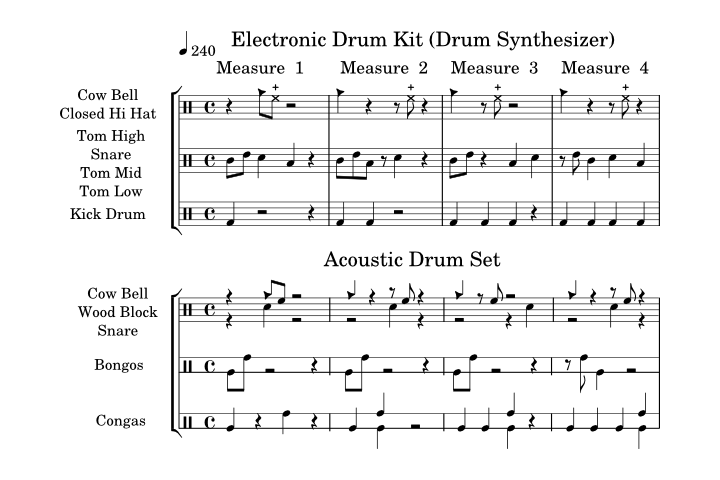 Rhythm Grid